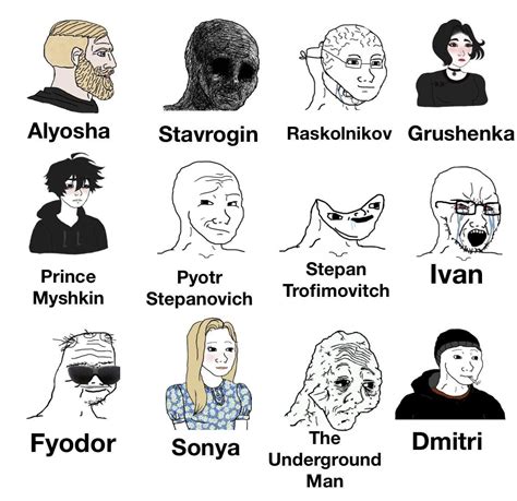 Wojak .